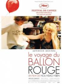 Le Voyage Du Ballon Rouge