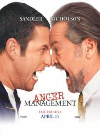 Self Control Anger Management