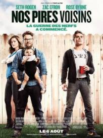 Neighbors Nos Pires Voisins